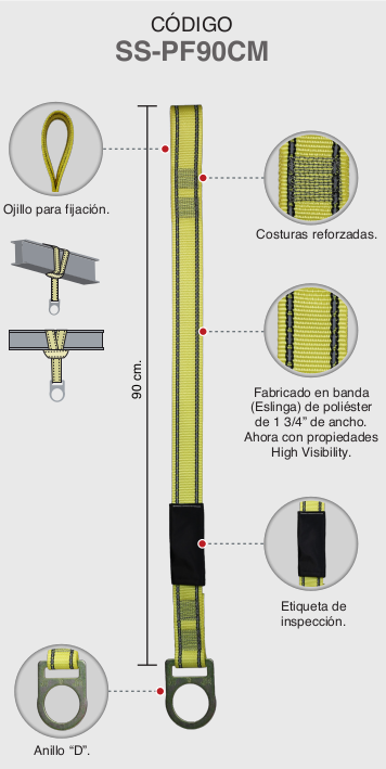 PUNTO FIJO DE BANDA NYLON DE 90 CMS.